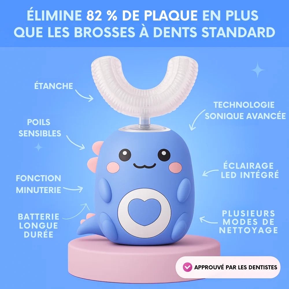 Auvra™– Brosse À Dents Ultrasonique 360°